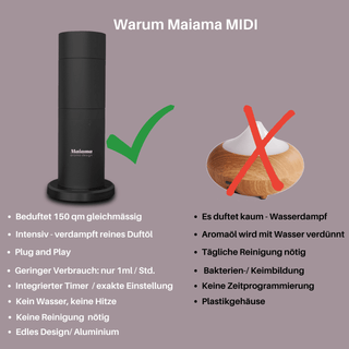 MIDI Aroma Diffuser Set mit 1x 100ml Duftöl für ca. 150qm - Maiama Aroma Design