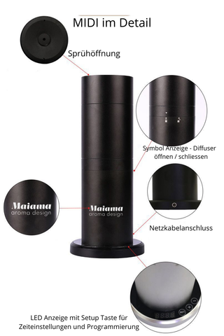 Maiama MIDI Details Einzelteile