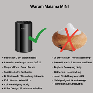 Vergleich MINI Diffuser mit Ultrasonic Diffuser