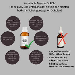 Unterschied von Maiama Aroma Duftölen zu anderen Aromen